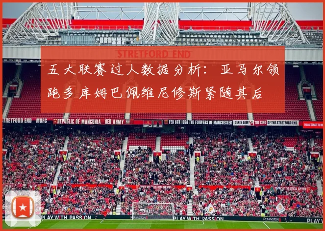 五大联赛过人数据分析：亚马尔领跑多库姆巴佩维尼修斯紧随其后